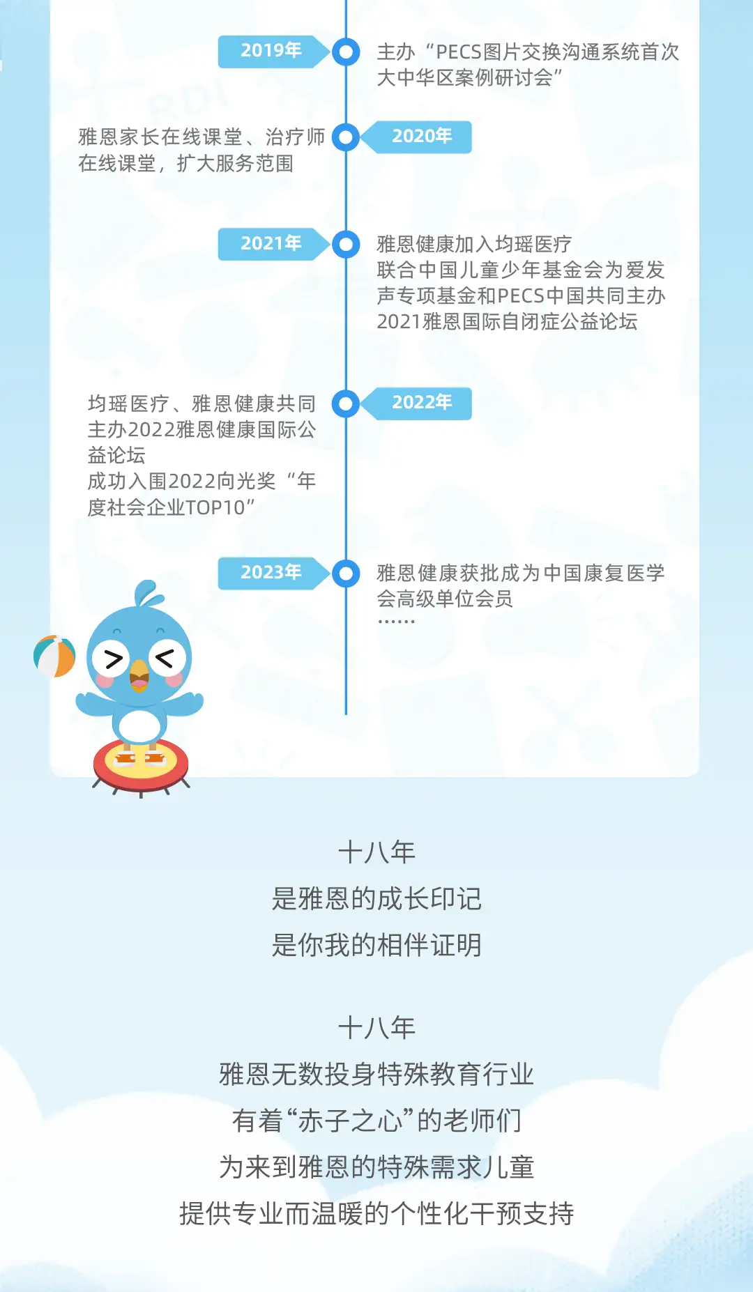 太阳GG18周年促销活动长图_01_03.webp